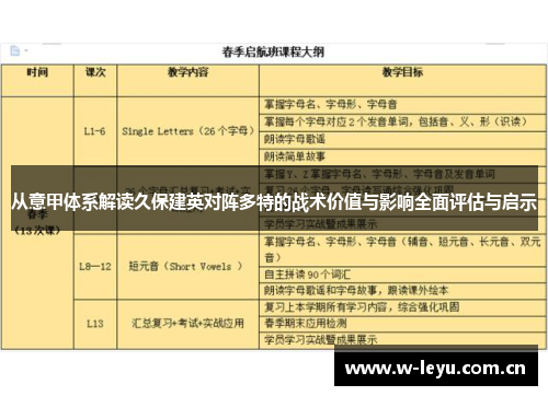 从意甲体系解读久保建英对阵多特的战术价值与影响全面评估与启示 从意甲体系解读久保建英对阵多特的战术价值与影响全面评估与启示