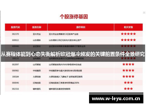 从赛程体能到心态失衡解析欧冠爆冷频发的关键前置条件全景研究